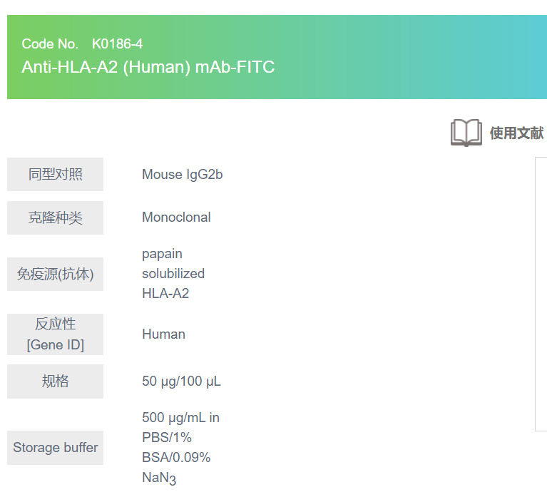 Anti-HLA-A2 (Human) mAb-FITC